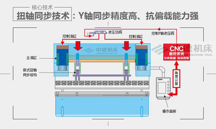 ZDP-20050內(nèi)容詳情頁_03.jpg ZDP-20050內(nèi)容詳情頁_03.jpg